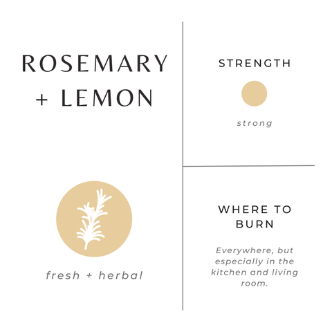Slow North - Rosemary + Lemon Frosted Candle