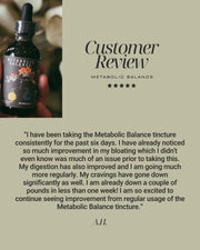 Metabolic Balance