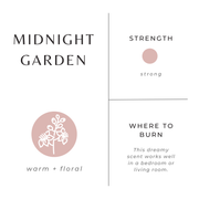 Slow North - Midnight Garden Frosted Candle