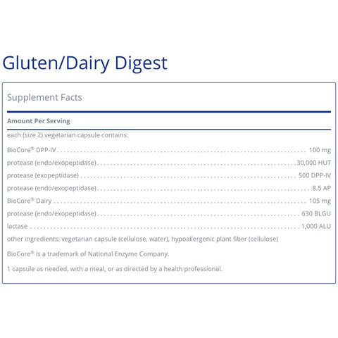 Gluten/Dairy Digest