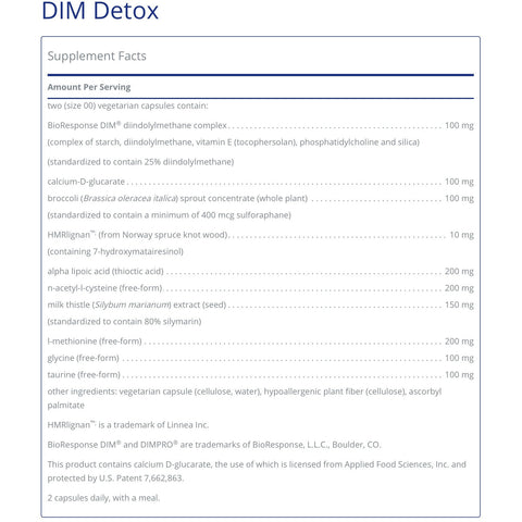 DIM Detox (60 Capusules)
