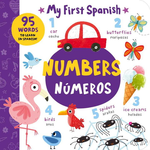 Numbers - Numeros